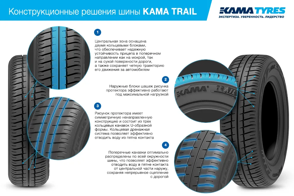 Шины KAMA TRAIL (НК-244) 165/70 R13 летние в Стерлитамаке Шины KAMA TRAIL (НК-244) 165/70 R13 летние в Стерлитамаке